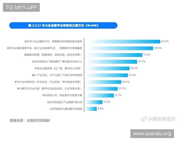 利用大发快三一分钟计划网站制定科学的投注策略实现长期稳定盈利的实用建议
