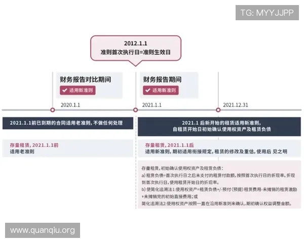 选择优质ag试玩登录线路的重要性及其维护策略全面解析