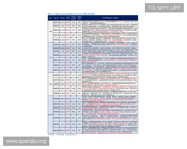 在柬埔寨百家樂中如何选择最优投注策略，实现稳定盈利的方法
