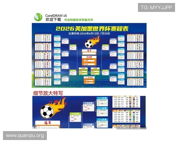 世界杯卡塔尔2026年详细赛程安排与最新比赛信息全解析