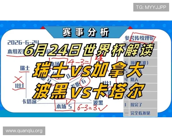 世界杯卡塔尔对阵瑞士比赛全场中文直播详细报道与赛况分析